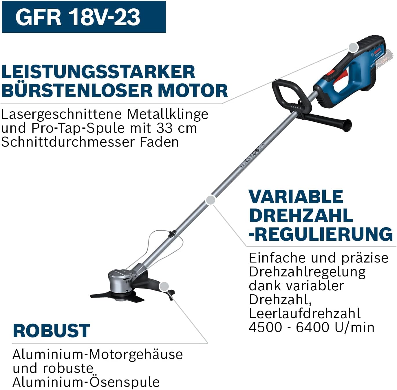 Einsatzbereich des Bosch GFR 18V-23 Bosch GFR 18V-23 beim Einsatz in dichtem Unterholz