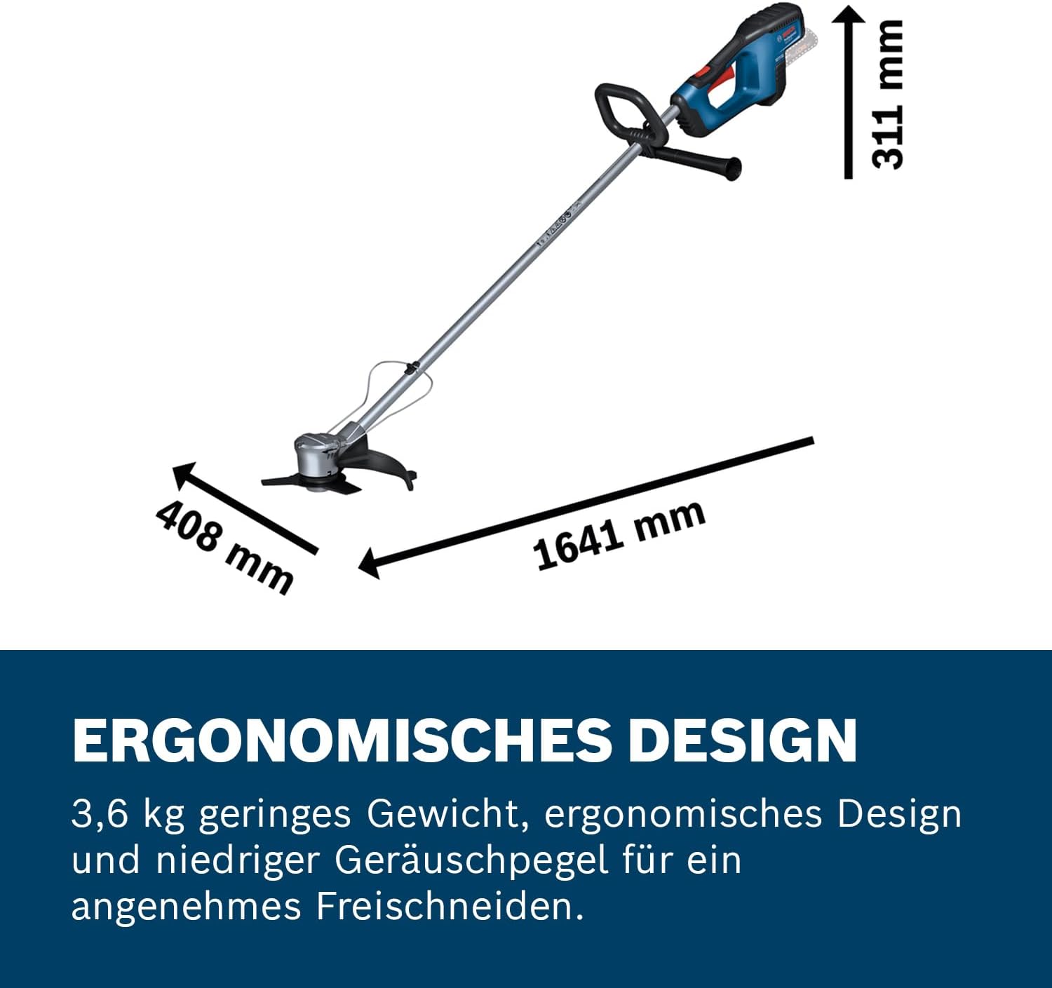 Ergonomisches Design Bosch GFR 18V-23 Abmessungen und ergonomisches Design des Bosch GFR 18V-23
