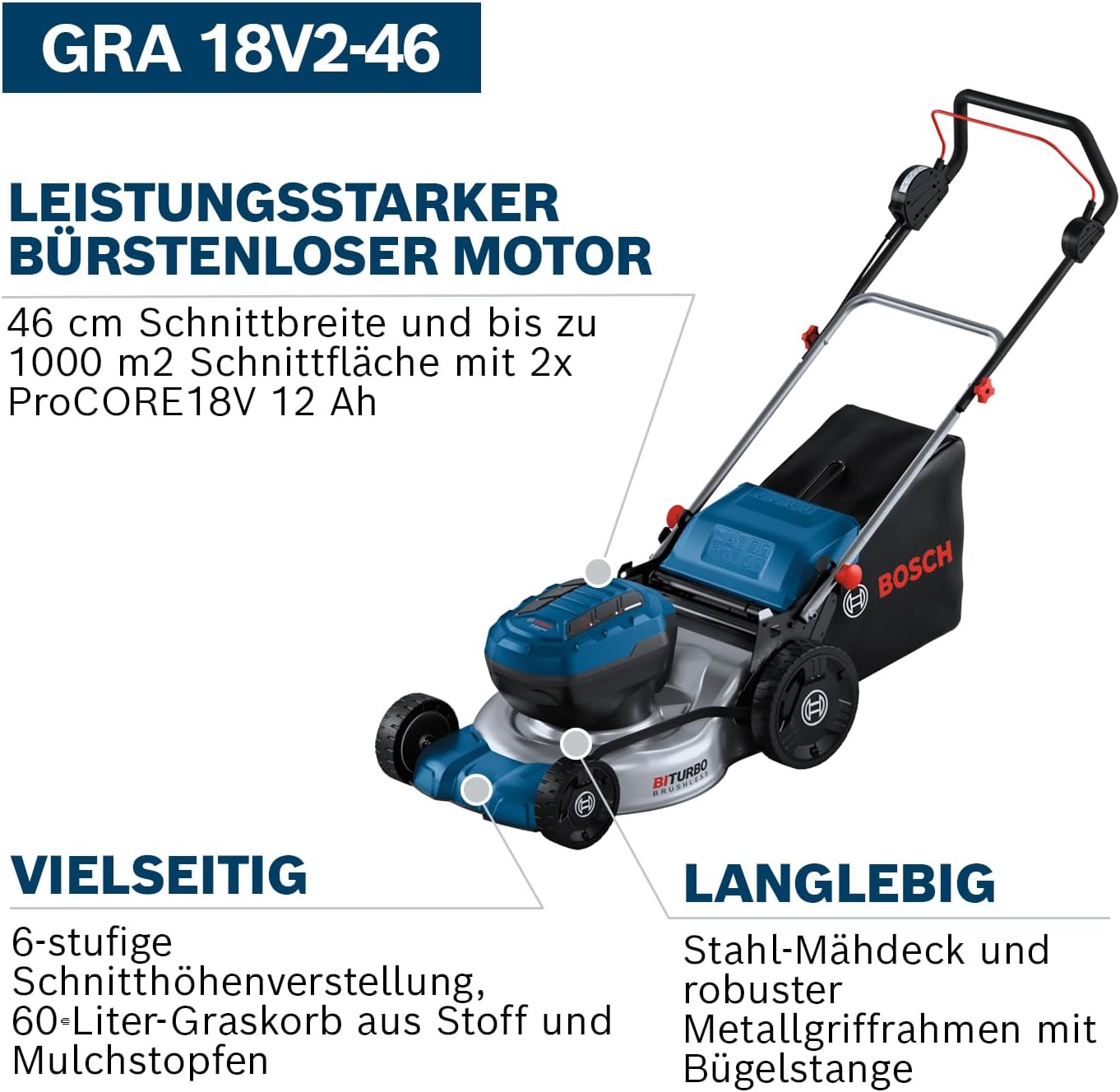Robustes Stahl-Mähdeck für harten Dauereinsatz Bosch GRA 18V2-46 mit robustem Stahl-Mähdeck