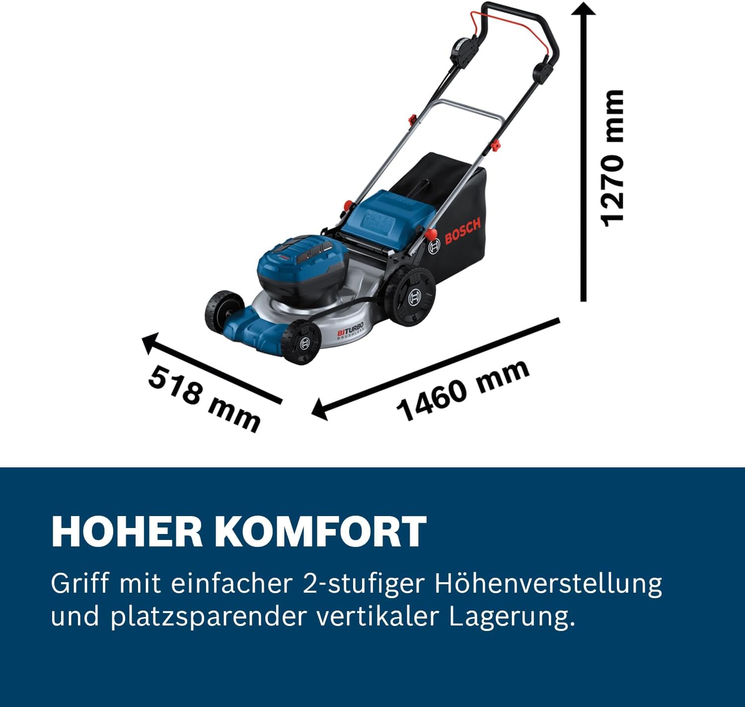 Hoher Komfort beim Bosch GRA 18V2-46 Abmessungen und Komfortgriff des Bosch GRA 18V2-46