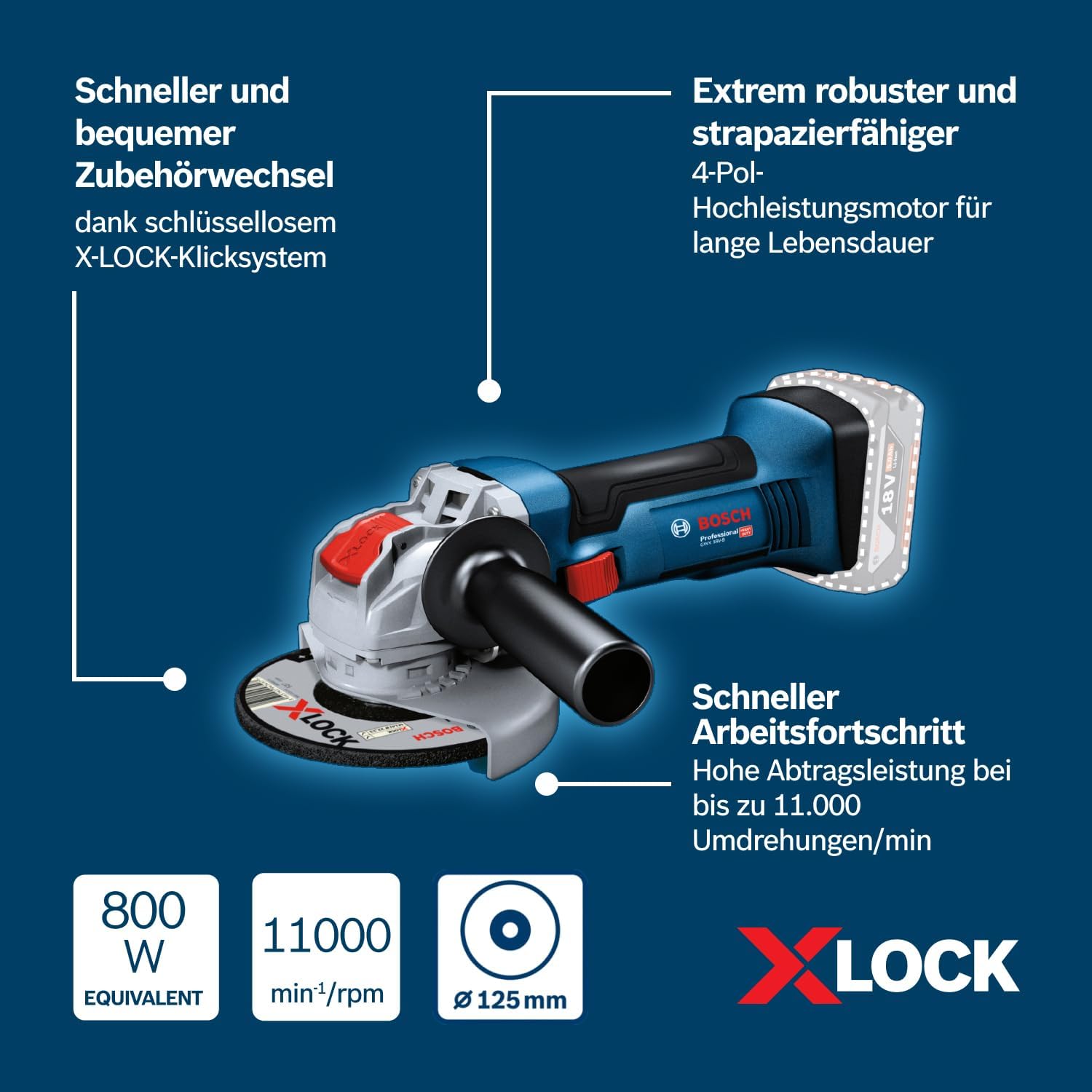 X-LOCK Schnellwechselsystem Bosch GWX 18V-8 mit X-LOCK Schnellwechselsystem